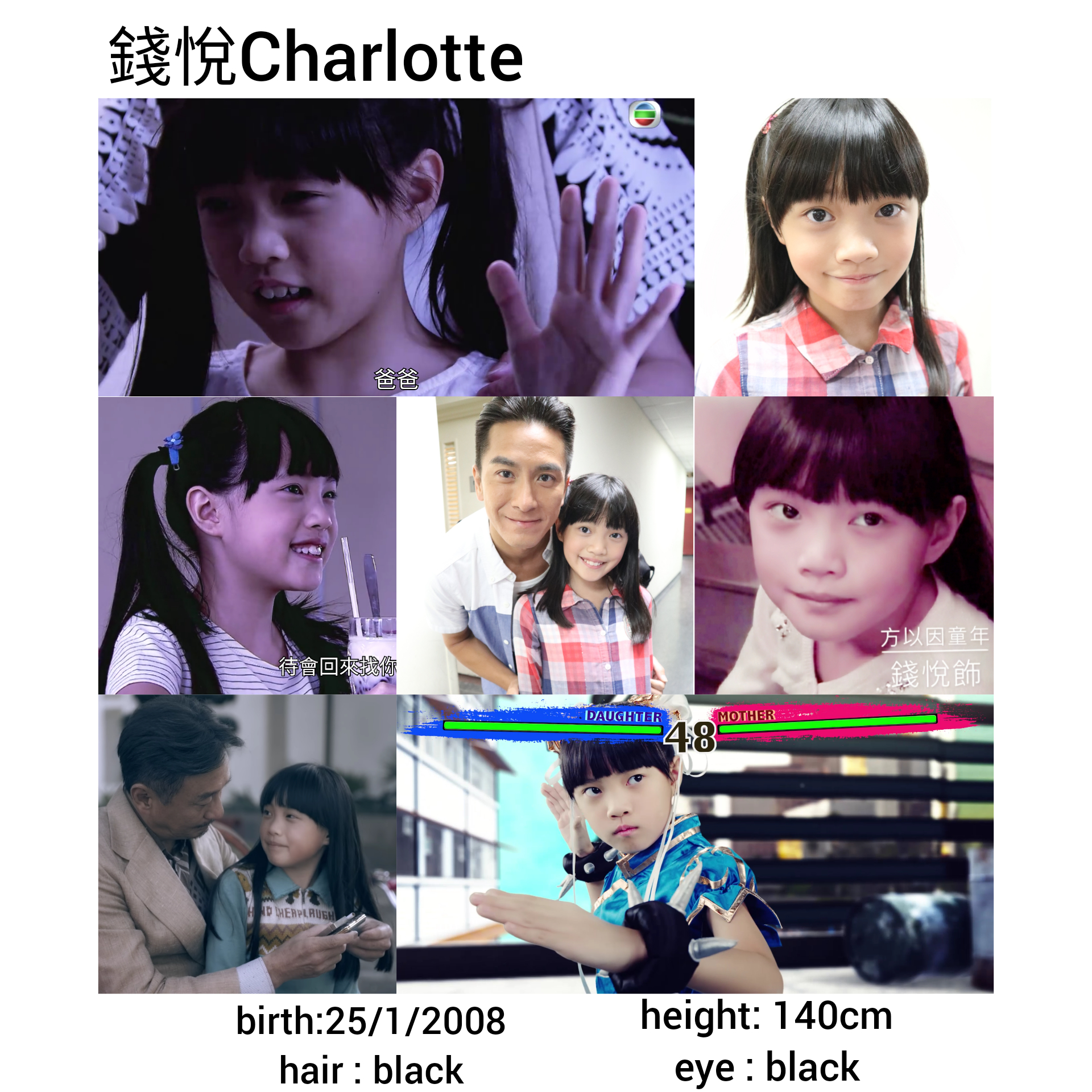 Charlotte C